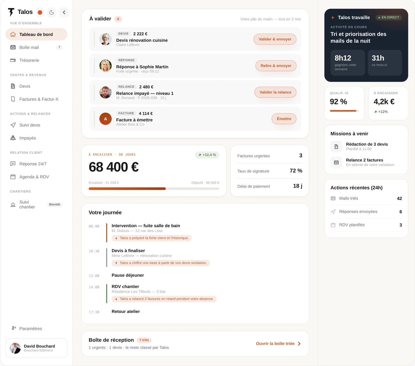 Le tableau de bord Talos : la pile du matin, la trésorerie et la journée préparée