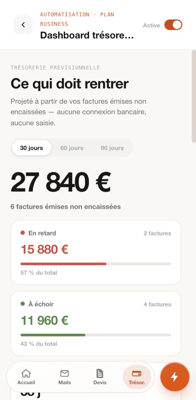 Tableau de bord de trésorerie : encaissements à venir et factures en retard